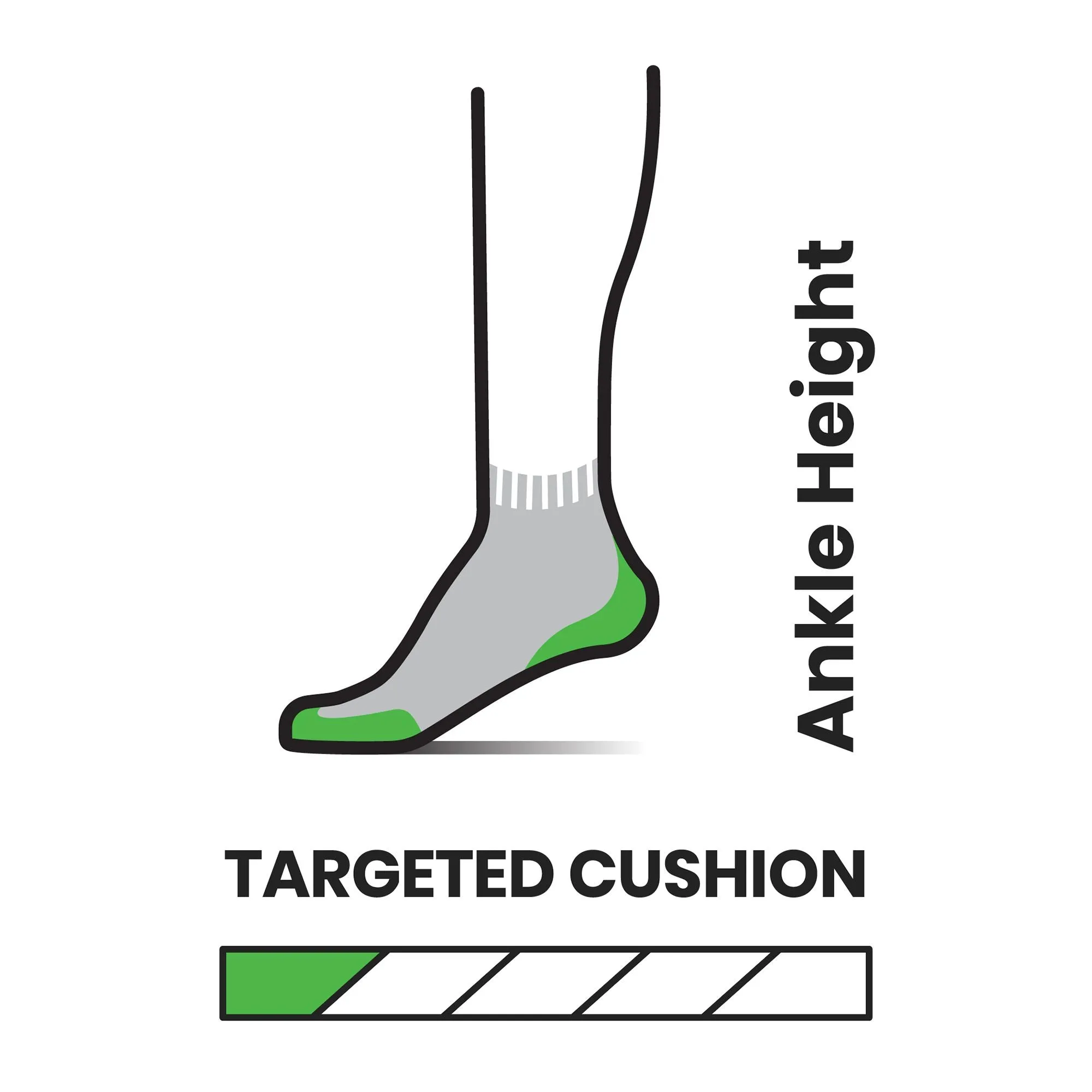 Smartwool Run Targeted Cushion Ankle Socks In Graphite